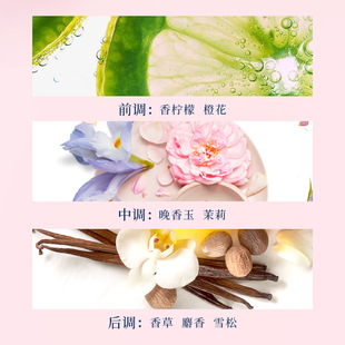 自然清新留香花果香女人味粉色幻彩流沙香水七夕礼物 HIH臻爱香水