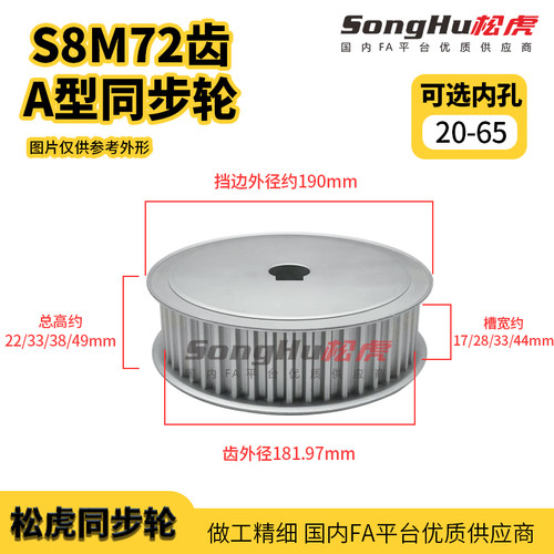 S8M72齿同步带槽宽17 S8M同步带轮EBL01-S8M150-72-A-P-d20至65孔