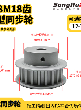EBL01-S8M150 250 300 400-18-B-N-d12至20S8M18齿同步轮皮带轮