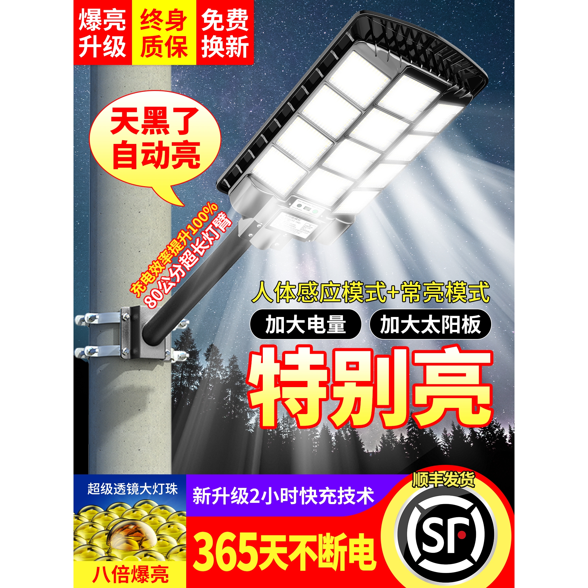 德国进口新款太阳能户外灯农村家用庭院照明灯人体感应LED超亮大