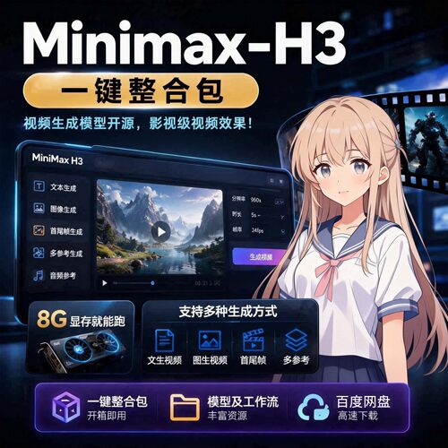 MiniMax H3 懒人一键整合包：开源视频大模型，8G显存本地部署