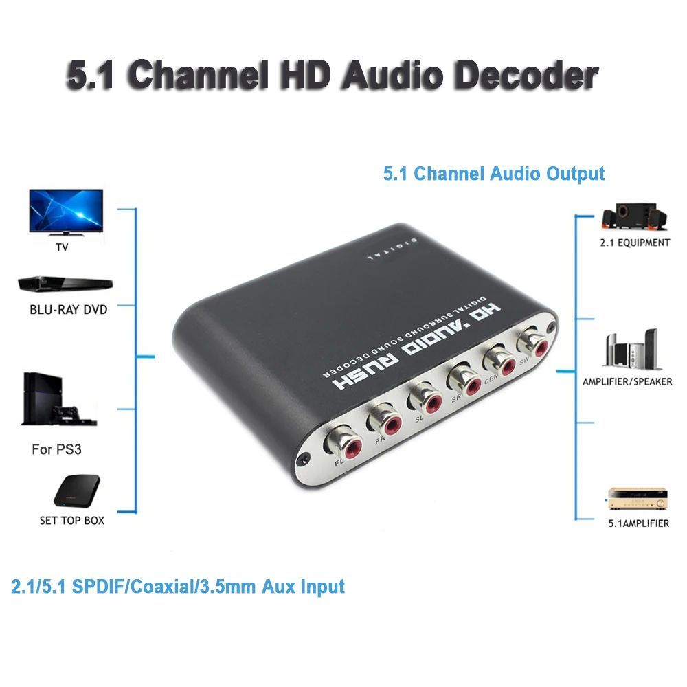 5.1 Ch Audio Audio Decoder To RCA DTS AC3 Optical Digital Am