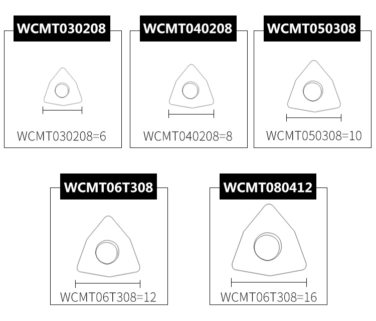 【黑金】加工中心车床U钻快速钻刀片 WCMX040208钢件不锈钢包邮