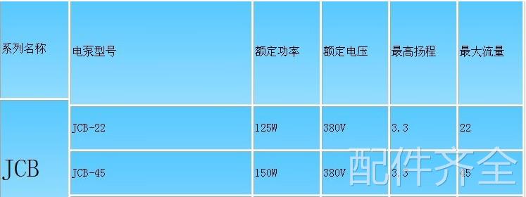 上海泽申JCB-2 125W JCB-45 150W2机床三相冷却电泵 乳化液水泵机