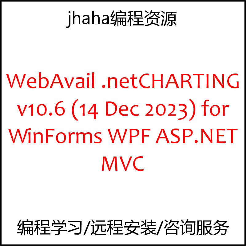 WebAvail .netCHARTING v10.6