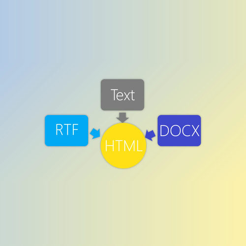 SautinSoft RTF to HTML .Net v8.1.2.2