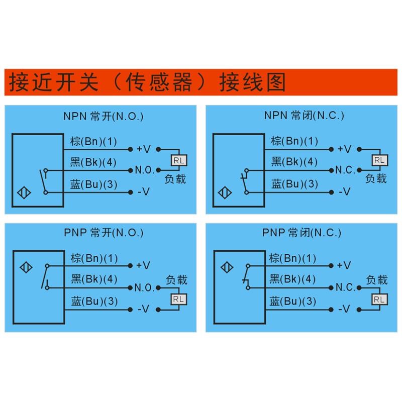 M8霍尔a式感应磁铁接近开关传感器NPN/PNP MHM8-M10NA-Y3L2/S35
