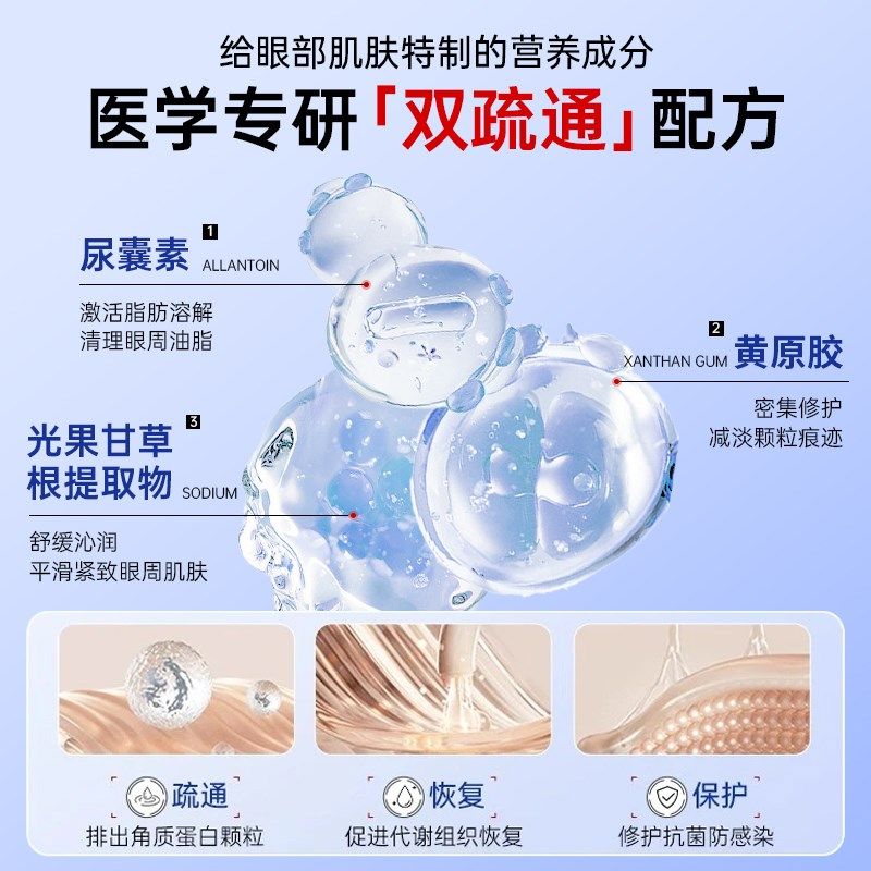 眼霜淡化黑眼圈眼部汗管瘤眼角周油脂肪扁平粒去除神器男女士