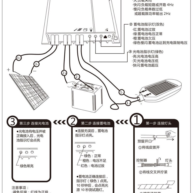 POWER REMOTE12V升压SDL-30W太阳能路灯防水型太阳能路灯控制器