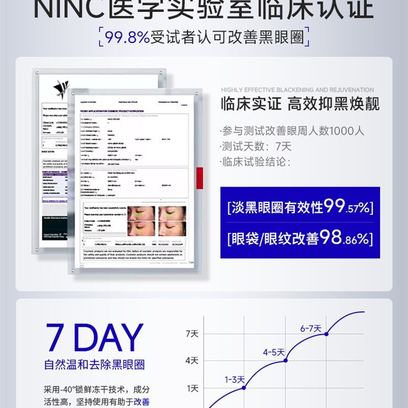 蛇毒眼膜贴淡化黑眼圈细纹抗衰皱眼袋消眼贴祛去皱纹紧致提拉