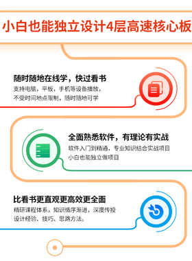 PCB设计培训视频教程 双项目设计快过看书 基于Altium  AD软件