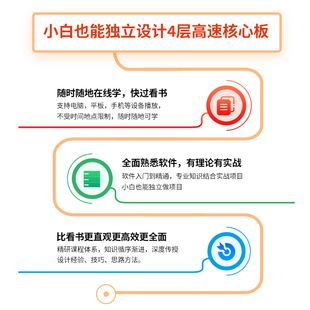 PCB设计培训视频教程 双项目设计快过看书 基于Altium  AD软件