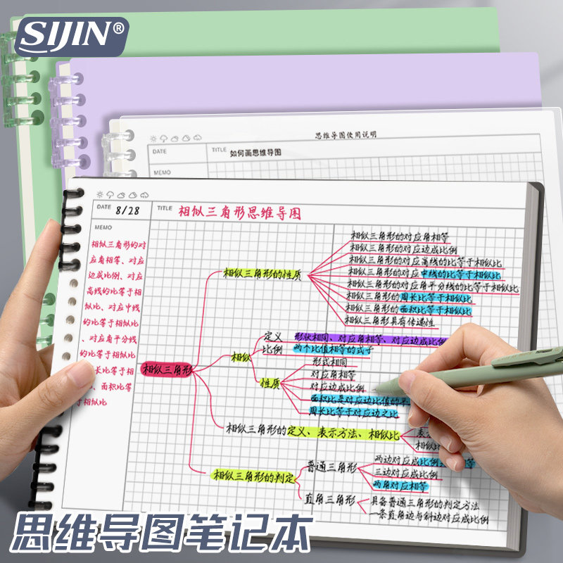 思维导图笔记本横版可拆卸活页本B5康奈尔网格本方格本学生备考学习考研大学生专用高效学习法模板制作网格本