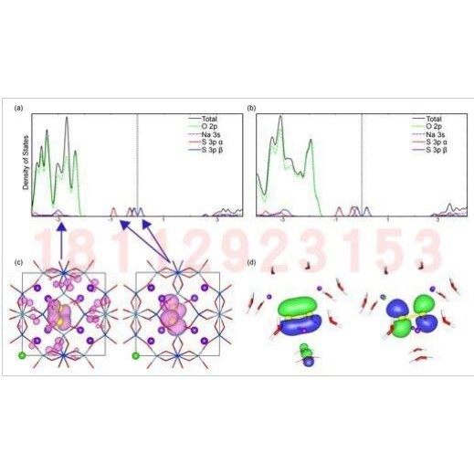 第一性原理计算vasp/ms,密度泛函DFT代算,分子动力学,高斯,AIMD