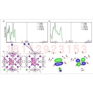 高斯 第一性原理计算vasp 分子动力学 密度泛函DFT代算 AIMD