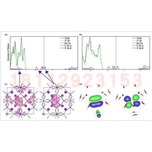 第一性原理计算vasp/ms,密度泛函DFT代算,分子动力学,高斯,AIMD