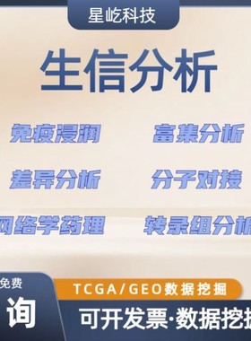 ?Citespace文献计量共现聚类时区图代做?