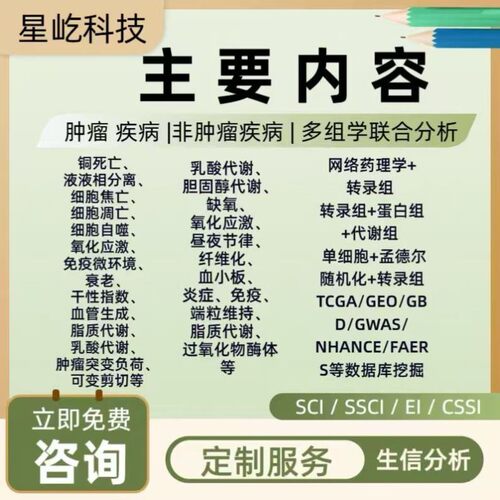 GO KEGG富集分析 GSEA富集分析 基因通路气泡韦恩生信分析作图代