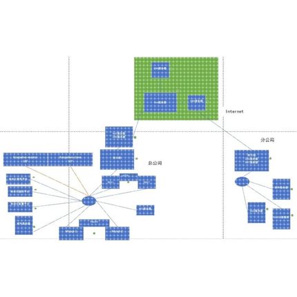 Python定制化开发-Python程序开发-Python辅导