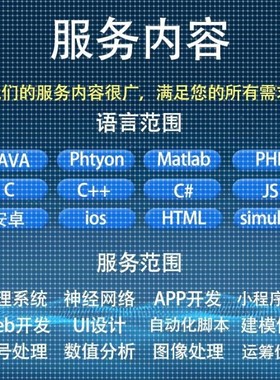Python程序Matlab代做图像处理通信仿真神经网络深度机器学习算法