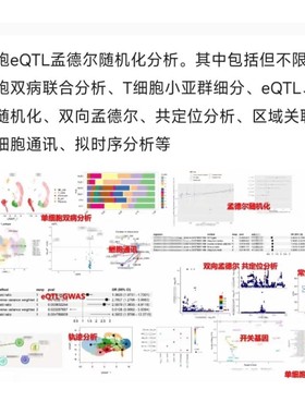 NHANES数据库计算分析选题变量筛选成果报告生信分析代做服务