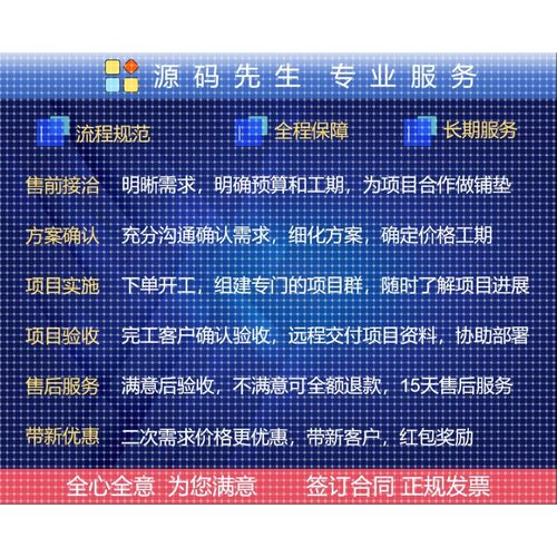 机器深度学习程序pytorch算法神经网络代码代跑接单Opencv代做