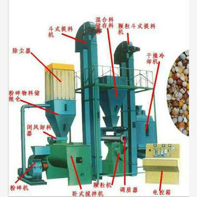 新款直销环模饲料颗粒机饲料颗粒成型设备成套养殖饲料机械加工生