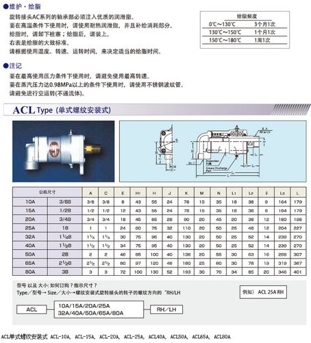 SGK日本昭和旋转接头ACY32A-15ALH ACY40A-15ARH ACY50A-25ARH LH