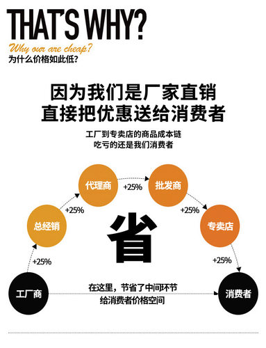 槟榔护套 槟榔套 批发限时特惠活动