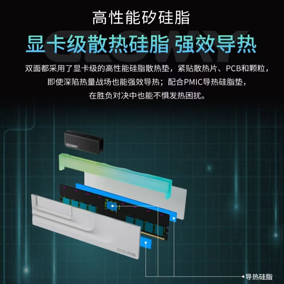 二手拆机笔记本内存条 DDR5 6800 32GB (16GB×2）采天购