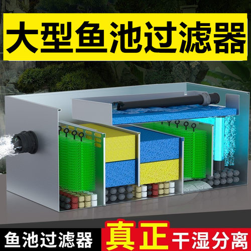 外置不锈钢周转箱鱼池过滤器大型