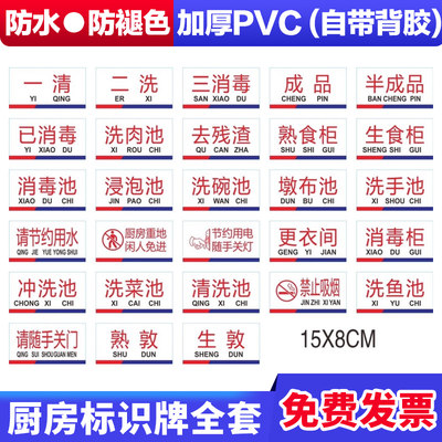 厨房食堂卫生检查消毒池提示牌