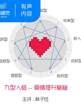 【天猫精灵有声内容】善用九型人格读懂你的伴侣，3周提升亲密度