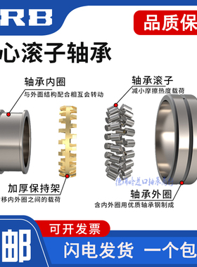 滨HRB轴承 23264 23268 23272 23276 23280 23284 CA K/W