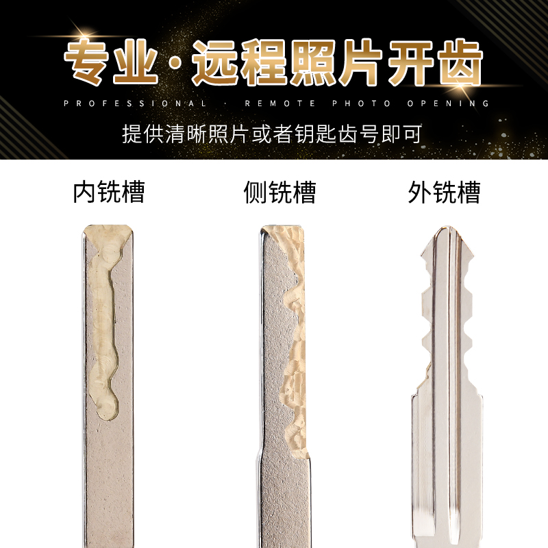 只需一张高清图即可开齿