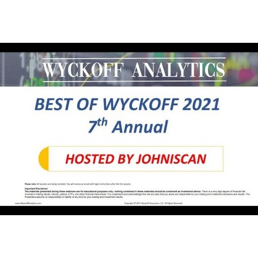 [4 course Combo] Best of Wyckoff 2017, 2018, 2019 & 2021 商务/设计服务 设计素材/源文件 原图主图