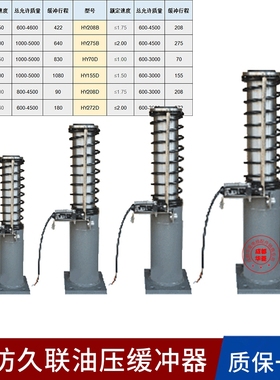 廊坊久联HY70D 90B 155D 208D 272D 275B 180B 640 830 1080冲器