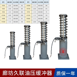 208D 272D 830 90B 1080冲器 640 155D 180B 廊坊久联HY70D 275B