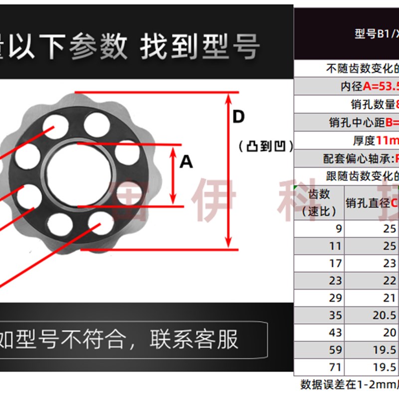 摆线减速机配件摆线轮齿轮片摆盘牙盘针轮减速器摆片常州天津B2X4
