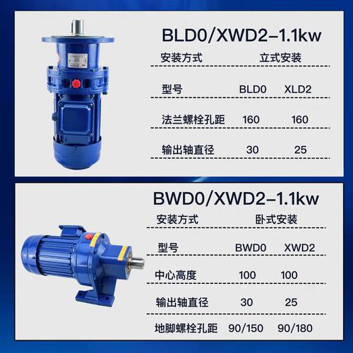摆线针轮减速机BWD/XWD卧式BLD/XLD立式搅拌减速器带三相电机