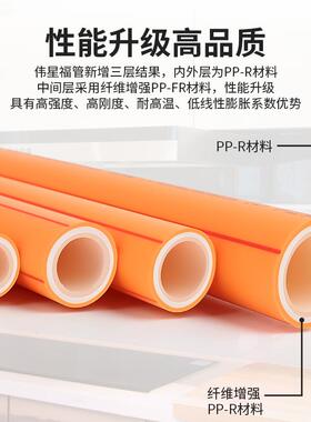 VASEN伟星福管FPPR纤维复合水管家用4分6分冷热PPR自来水管三层管