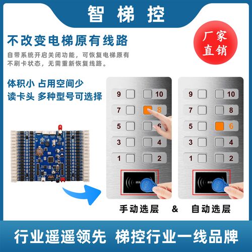梯控刷卡读头电梯门禁ic卡读卡器电梯门禁刷卡防复制二维码扫码