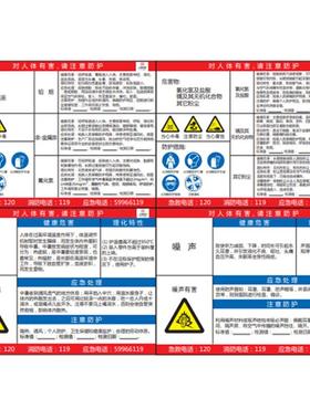 安赛瑞标识牌1mm铝板标识长120cm宽160cm内容可定制含铝槽9Z05091