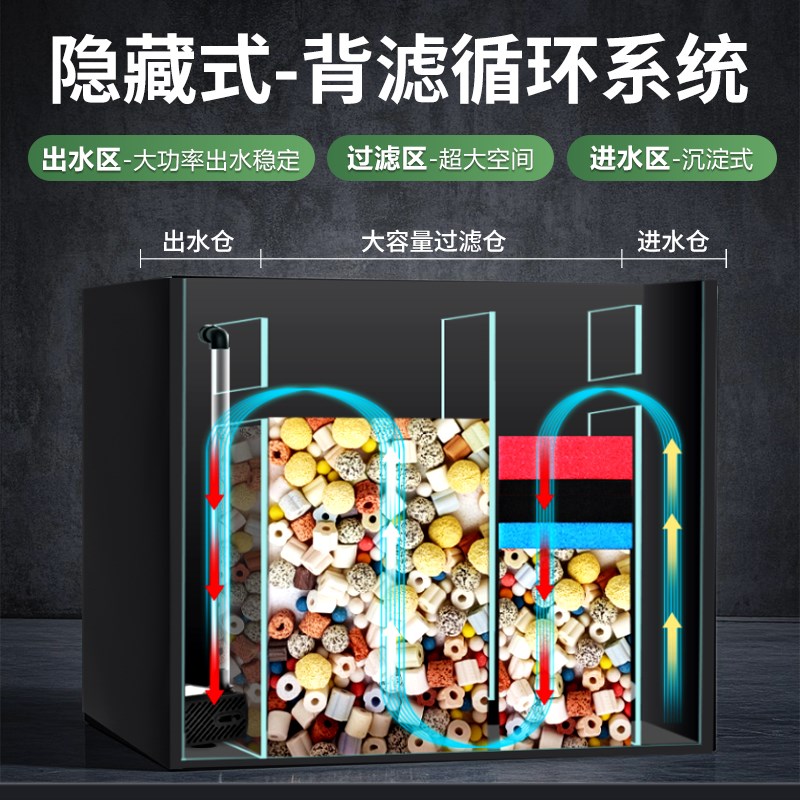 热销鱼缸客厅超白玻璃桌面缸水草缸鱼缸家用小型鱼缸生态造景养鱼