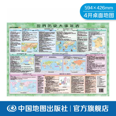 世界历史大事年表 4开 59x43cm 翡翠版 金博优图典 学生用 防水耐磨 哑光磨砂质感 加厚PVC地图 中国地图出版社