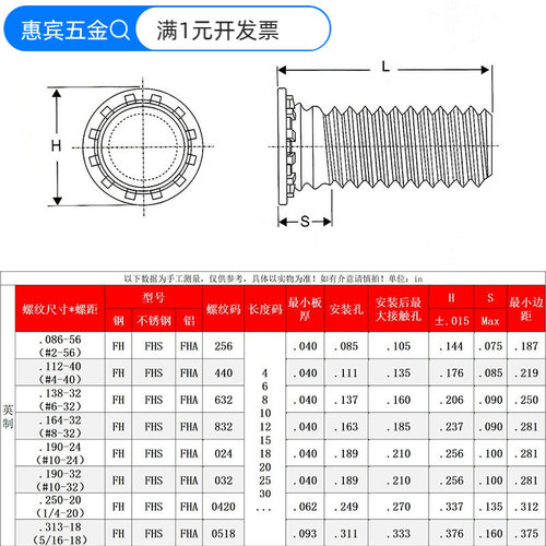 英制美制不锈钢压铆螺钉FH/FHS-4