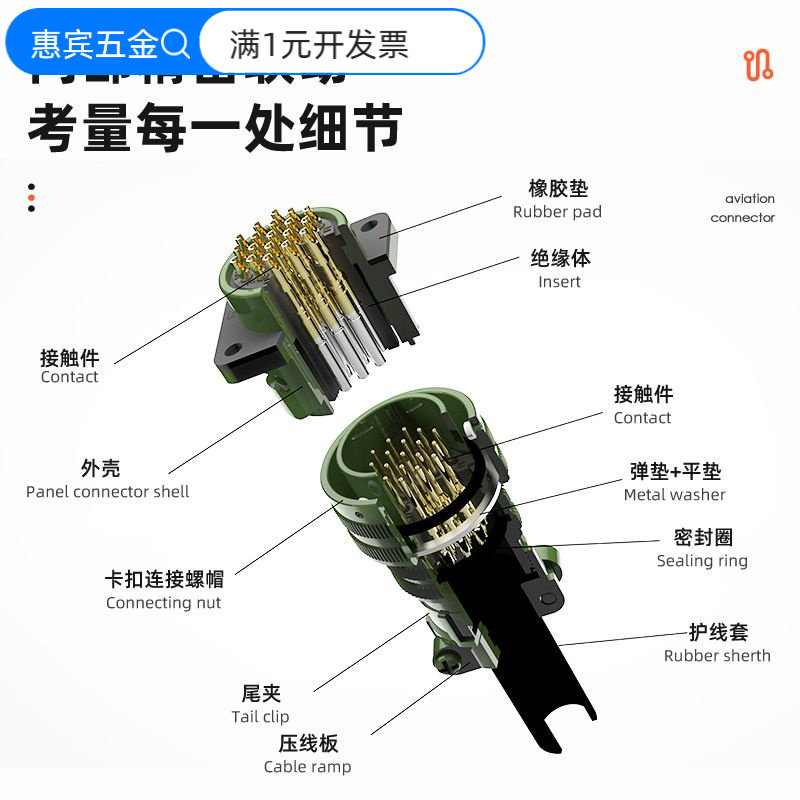 MIL-C-5015航空插头飞达甬丰连接器铝合金公母对接22壳体螺纹连接