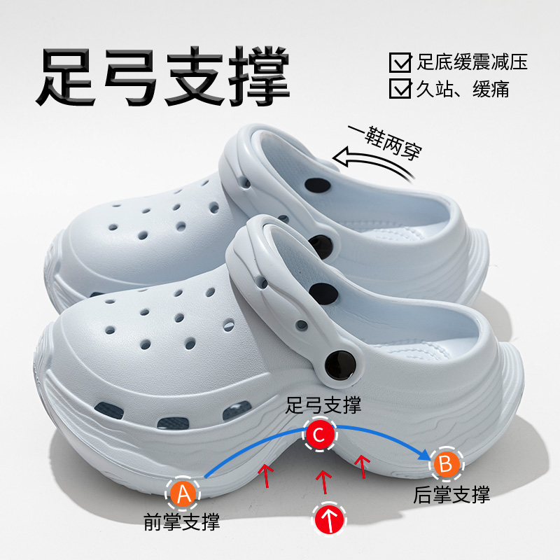医用手术室拖鞋足弓支撑洞洞鞋女