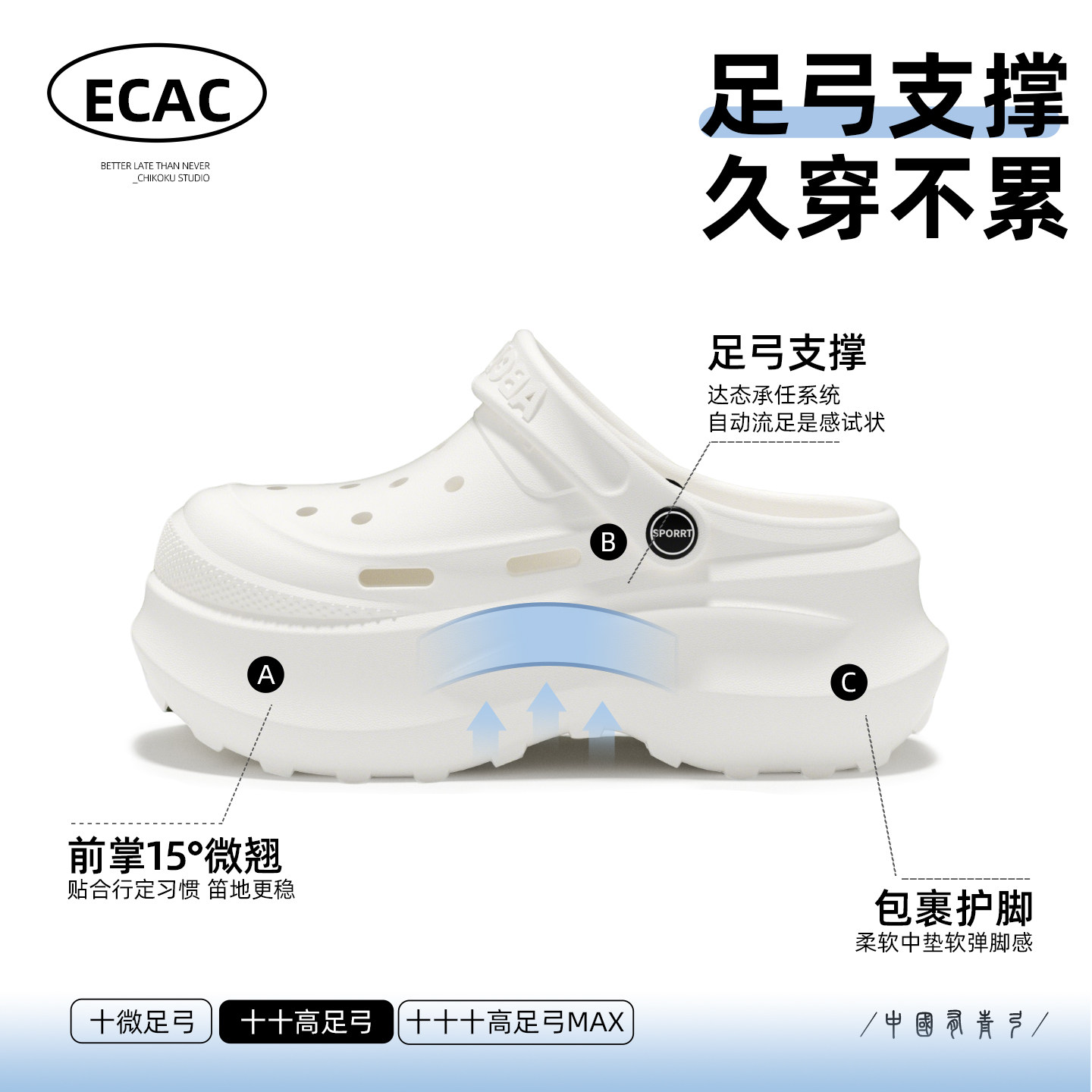 ECAC厚底洞洞鞋女款有足弓外穿不臭脚2026新款超火绝美增高跟凉鞋