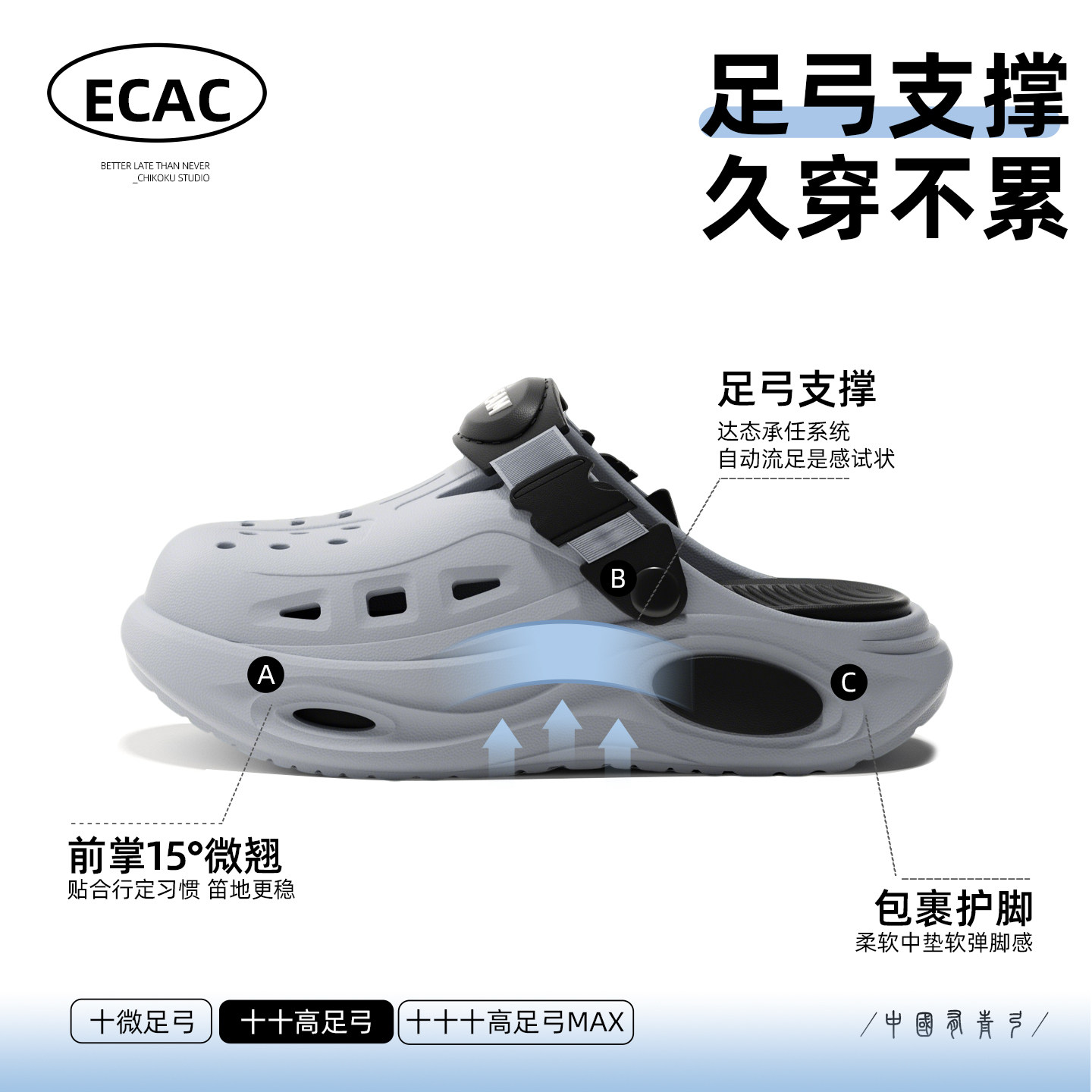 ECAC洞洞鞋男款高质量夏季外穿有足弓不累脚2026新款超火防滑凉拖 - 实物图